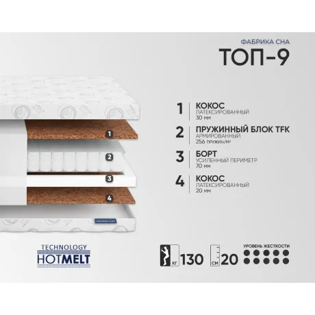 Фабрика Сна Топ 9